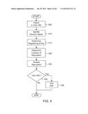 DOMAIN NAME SEARCHING WITH REPUTATION RATING diagram and image