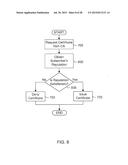 DOMAIN NAME SEARCHING WITH REPUTATION RATING diagram and image