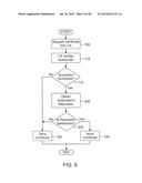 DOMAIN NAME SEARCHING WITH REPUTATION RATING diagram and image