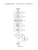 DOMAIN NAME SEARCHING WITH REPUTATION RATING diagram and image