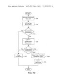 DOMAIN NAME SEARCHING WITH REPUTATION RATING diagram and image