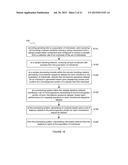 METHOD AND SYSTEM FOR MICROBIOME ANALYSIS diagram and image