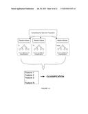 METHOD AND SYSTEM FOR MICROBIOME ANALYSIS diagram and image