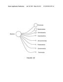 METHOD AND SYSTEM FOR MICROBIOME ANALYSIS diagram and image