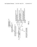 Event Based Tracking, Health Management, and Patient and Treatment     Monitoring System diagram and image