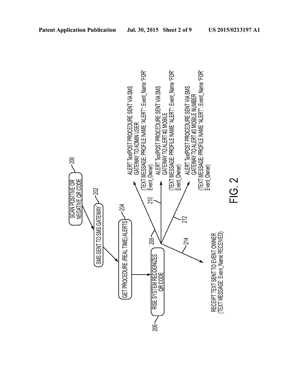 Event Based Tracking, Health Management, and Patient and Treatment     Monitoring System - diagram, schematic, and image 03