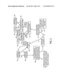 Event Based Tracking, Health Management, and Patient and Treatment     Monitoring System diagram and image