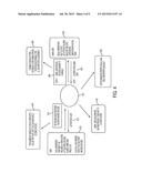 Event Based Tracking, Health Management, and Patient and Treatment     Monitoring System diagram and image