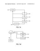 METHOD AND APPARATUS FOR THE REAL TIME ANNOTATION OF A MEDICAL TREATMENT     EVENT diagram and image