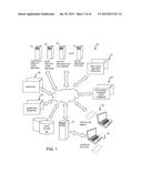 HOLISTIC HOSPITAL PATIENT CARE AND MANAGEMENT SYSTEM AND METHOD FOR     SITUATION ANALYSIS SIMULATION diagram and image