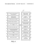 HOLISTIC HOSPITAL PATIENT CARE AND MANAGEMENT SYSTEM AND METHOD FOR     SITUATION ANALYSIS SIMULATION diagram and image