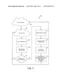 HOLISTIC HOSPITAL PATIENT CARE AND MANAGEMENT SYSTEM AND METHOD FOR     SITUATION ANALYSIS SIMULATION diagram and image