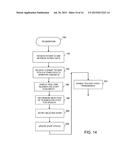 HOLISTIC HOSPITAL PATIENT CARE AND MANAGEMENT SYSTEM AND METHOD FOR     SITUATION ANALYSIS SIMULATION diagram and image