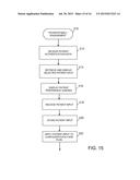 HOLISTIC HOSPITAL PATIENT CARE AND MANAGEMENT SYSTEM AND METHOD FOR     SITUATION ANALYSIS SIMULATION diagram and image