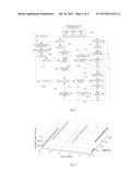 FAULT DIAGNOSIS METHOD AND APPARATUS diagram and image