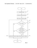 DEVICE AND METHOD FOR DETECTING VULNERABILITY ATTACK IN PROGRAM diagram and image