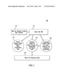 REMOTE ENTERPRISE SECURITY COMPLIANCE REPORTING TOOL diagram and image