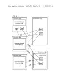 SYSTEM AND METHOD FOR LIMITING EXPLOITABLE OR POTENTIALLY EXPLOITABLE     SUB-COMPONENTS IN SOFTWARE COMPONENTS diagram and image