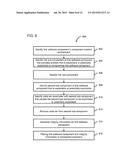 SYSTEM AND METHOD FOR LIMITING EXPLOITABLE OR POTENTIALLY EXPLOITABLE     SUB-COMPONENTS IN SOFTWARE COMPONENTS diagram and image