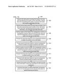 SYSTEM AND METHOD FOR LIMITING EXPLOITABLE OR POTENTIALLY EXPLOITABLE     SUB-COMPONENTS IN SOFTWARE COMPONENTS diagram and image