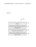 SYSTEM AND METHOD FOR LIMITING EXPLOITABLE OR POTENTIALLY EXPLOITABLE     SUB-COMPONENTS IN SOFTWARE COMPONENTS diagram and image