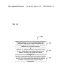 SYSTEM AND METHOD FOR LIMITING EXPLOITABLE OR POTENTIALLY EXPLOITABLE     SUB-COMPONENTS IN SOFTWARE COMPONENTS diagram and image