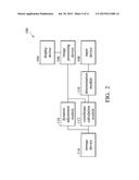 METHOD, ELECTRONIC DEVICE AND COMPUTER PROGRAM PRODUCT FOR SCREEN SHIELD diagram and image