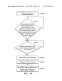 METHOD, ELECTRONIC DEVICE AND COMPUTER PROGRAM PRODUCT FOR SCREEN SHIELD diagram and image