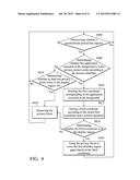 METHOD, ELECTRONIC DEVICE AND COMPUTER PROGRAM PRODUCT FOR SCREEN SHIELD diagram and image