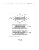 METHOD, ELECTRONIC DEVICE AND COMPUTER PROGRAM PRODUCT FOR SCREEN SHIELD diagram and image