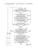 METHOD, ELECTRONIC DEVICE AND COMPUTER PROGRAM PRODUCT FOR SCREEN SHIELD diagram and image