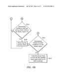 METHOD, ELECTRONIC DEVICE AND COMPUTER PROGRAM PRODUCT FOR SCREEN SHIELD diagram and image