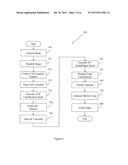 Automatic Detection Of Mitosis Using Handcrafted And Convolutional Neural     Network Features diagram and image