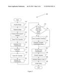 Automatic Detection Of Mitosis Using Handcrafted And Convolutional Neural     Network Features diagram and image