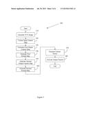 Automatic Detection Of Mitosis Using Handcrafted And Convolutional Neural     Network Features diagram and image