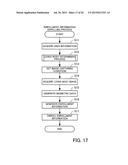 INFORMATION PROCESSING APPARATUS AND BODY-PART DETERMINING METHOD diagram and image