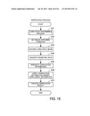 INFORMATION PROCESSING APPARATUS AND BODY-PART DETERMINING METHOD diagram and image