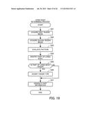 INFORMATION PROCESSING APPARATUS AND BODY-PART DETERMINING METHOD diagram and image