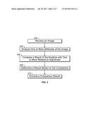 PHOTO FORENSICS USING IMAGE SIGNATURES diagram and image