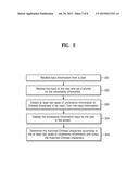 METHOD AND DEVICE FOR REALIZING CHINESE CHARACTER INPUT BASED ON     UNCERTAINTY INFORMATION diagram and image