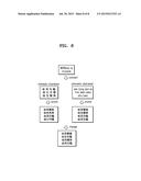 METHOD AND DEVICE FOR REALIZING CHINESE CHARACTER INPUT BASED ON     UNCERTAINTY INFORMATION diagram and image