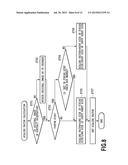 PRINT CONTROL APPARATUS AND PRINT CONTROL METHOD diagram and image