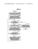 PRINTING SYSTEM, PRINTING APPARATUS, PRINTING CONTROL APPARATUS, SHEET     MANAGEMENT SYSTEM, PRINTING CONTROL APPARATUS CONTROL METHOD, AND STORAGE     MEDIUM diagram and image