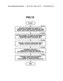 PRINTING SYSTEM, PRINTING APPARATUS, PRINTING CONTROL APPARATUS, SHEET     MANAGEMENT SYSTEM, PRINTING CONTROL APPARATUS CONTROL METHOD, AND STORAGE     MEDIUM diagram and image