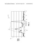 Anti-Copy Optical Materials And Methods diagram and image