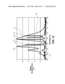 Anti-Copy Optical Materials And Methods diagram and image