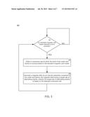 MULTI-FUNCTIONAL CREDIT CARD TYPE PORTABLE ELECTRONIC DEVICE diagram and image