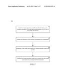 MULTI-FUNCTIONAL CREDIT CARD TYPE PORTABLE ELECTRONIC DEVICE diagram and image