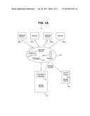 VIRTUAL ASSISTANT SYSTEM TO REMOTELY CONTROL EXTERNAL SERVICES AND     SELECTIVELY SHARE CONTROL diagram and image