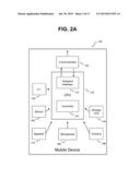 VIRTUAL ASSISTANT SYSTEM TO REMOTELY CONTROL EXTERNAL SERVICES AND     SELECTIVELY SHARE CONTROL diagram and image